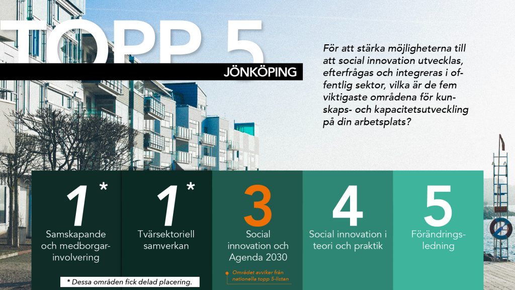 infographic-enkät-jönköping